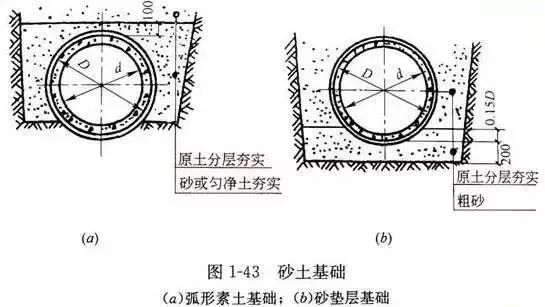 建筑行业专业资讯门户-新干线头条