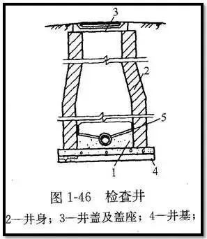 建筑行业专业资讯门户-新干线头条