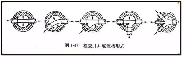 识图