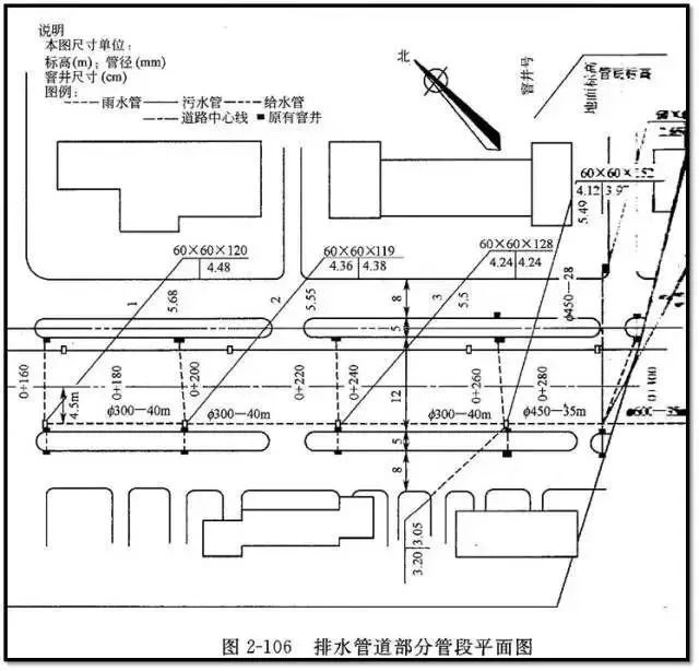 识图