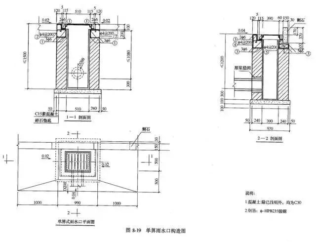 管道工程