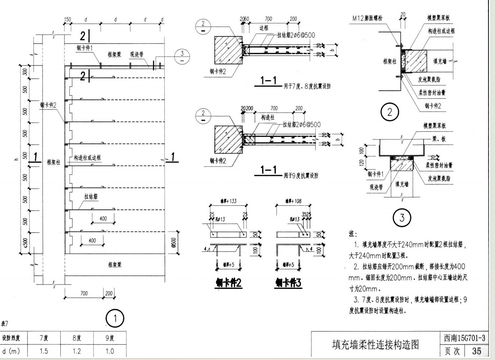 套定额