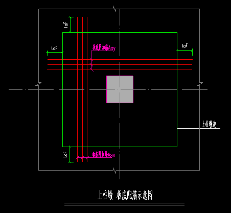 柱墩