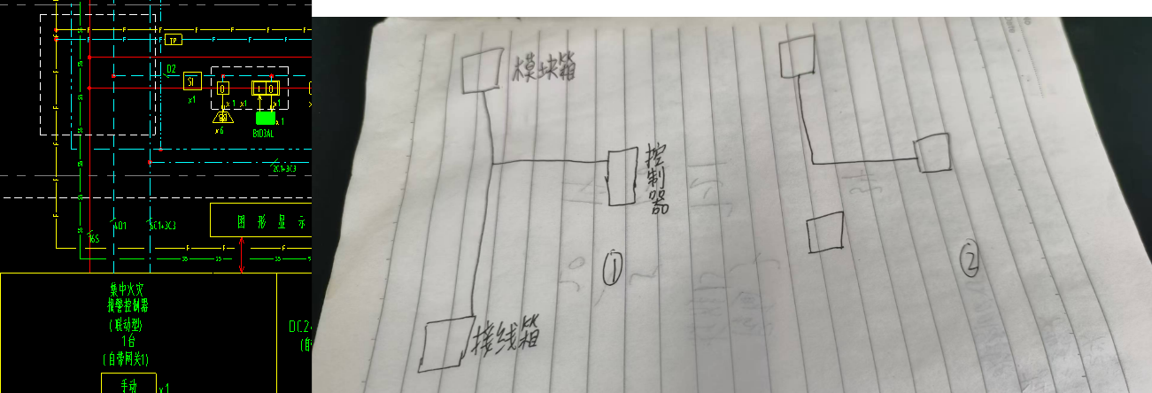 接线箱