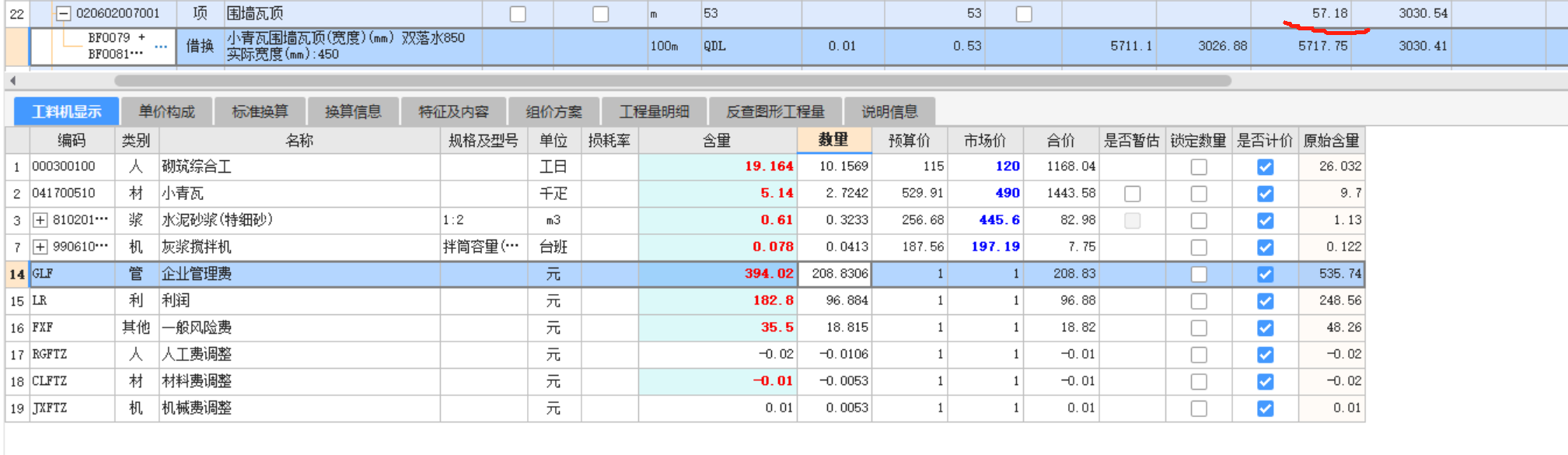 换算