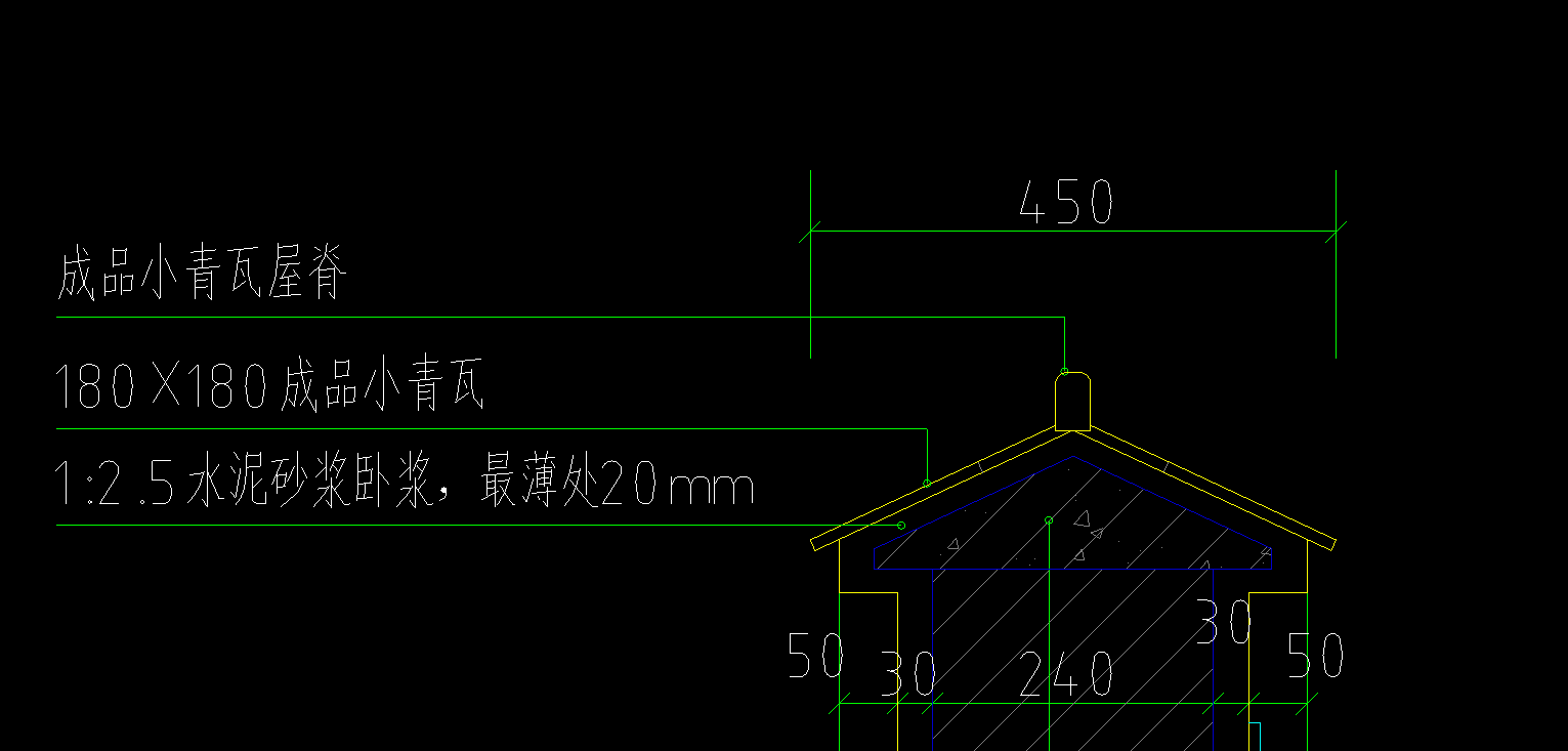 宽度