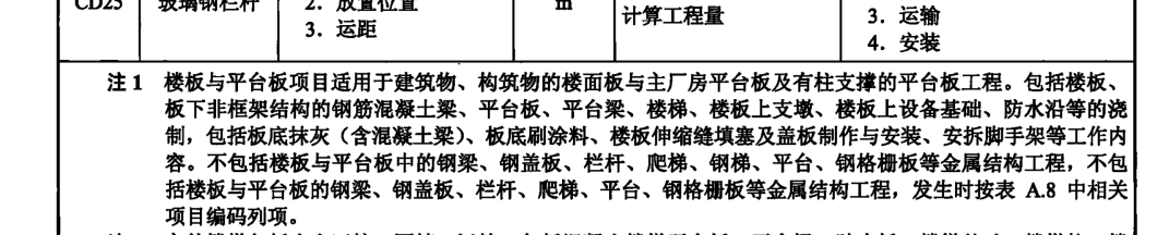 梯梁