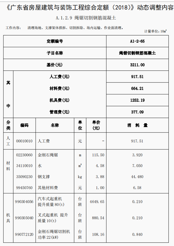 广东18定额