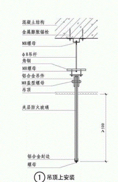 套取