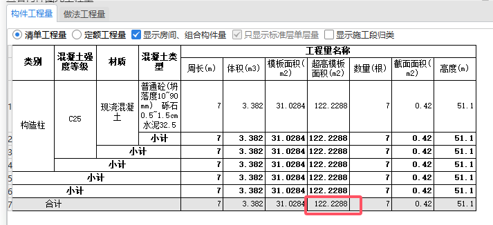 量表