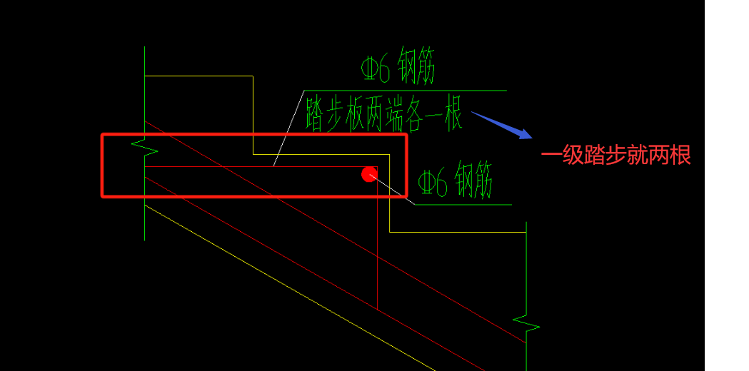 加梯