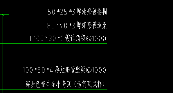 矩形管