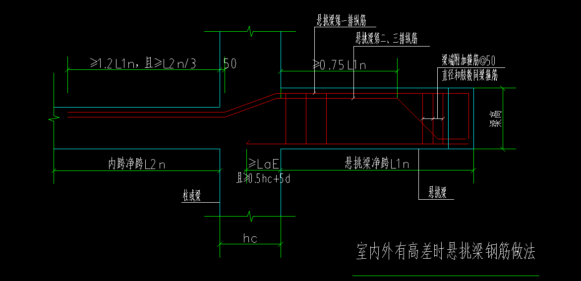 挑梁