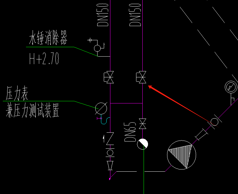 箭头指示