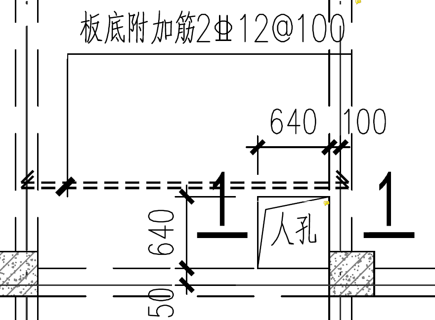 附加筋