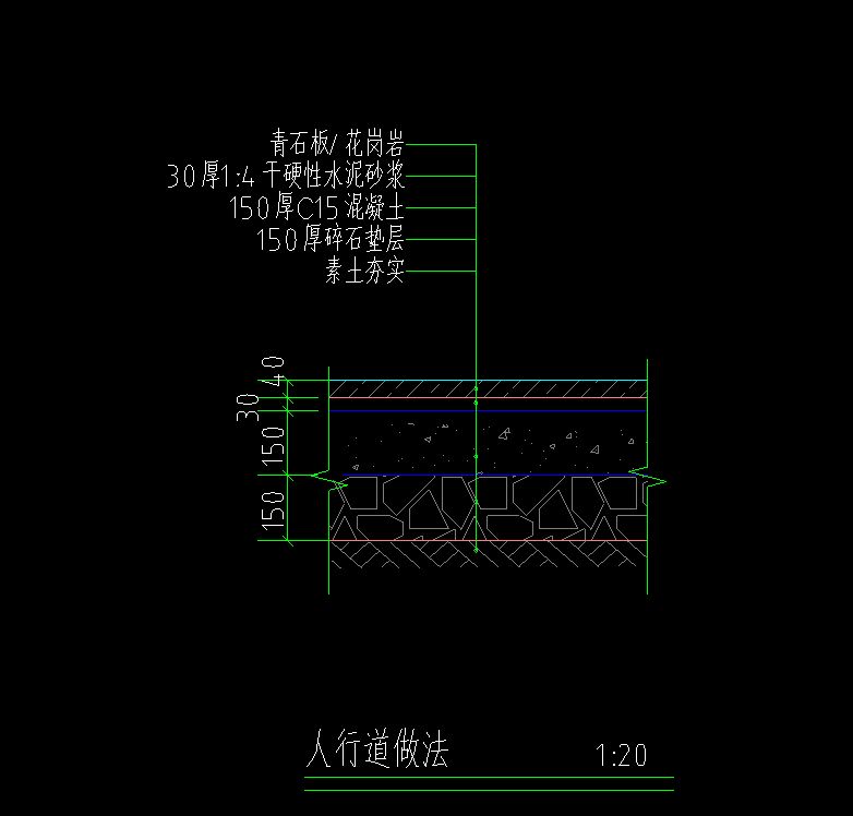 定额