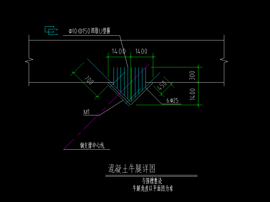 混凝土支撑