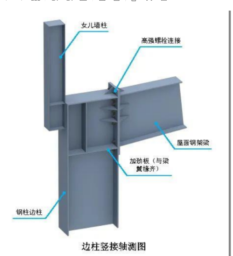 钢结构