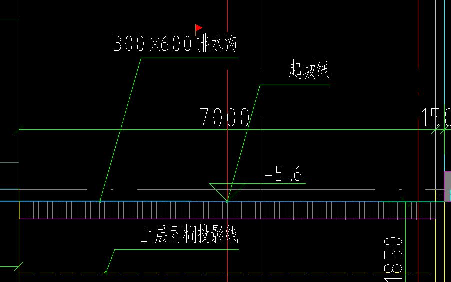 标注