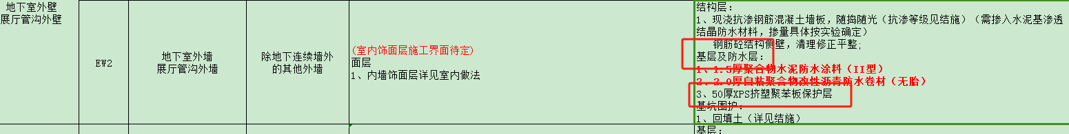 挤塑聚苯板