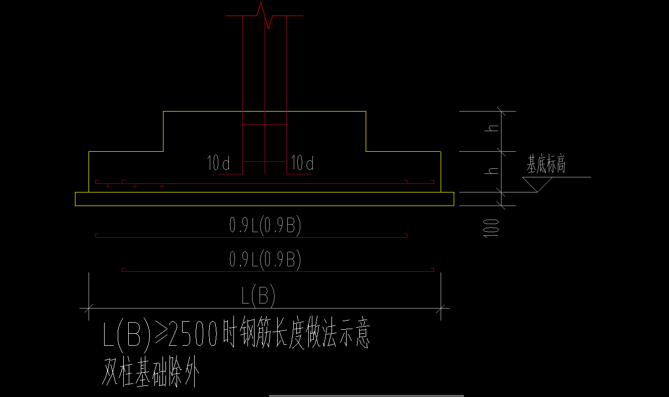 独立基础