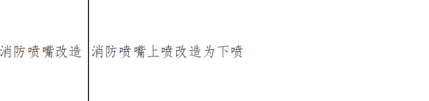 子目