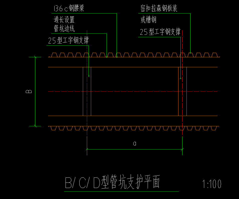 腰梁