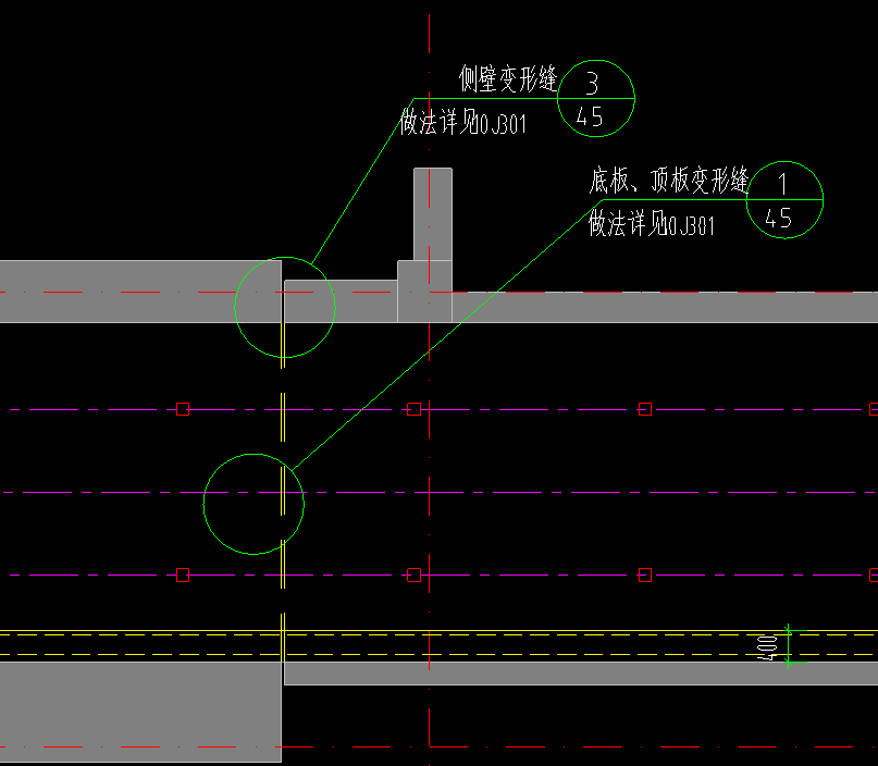 参数化