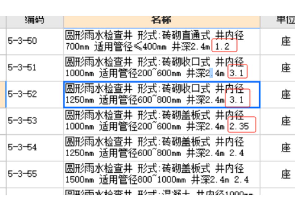 检查井