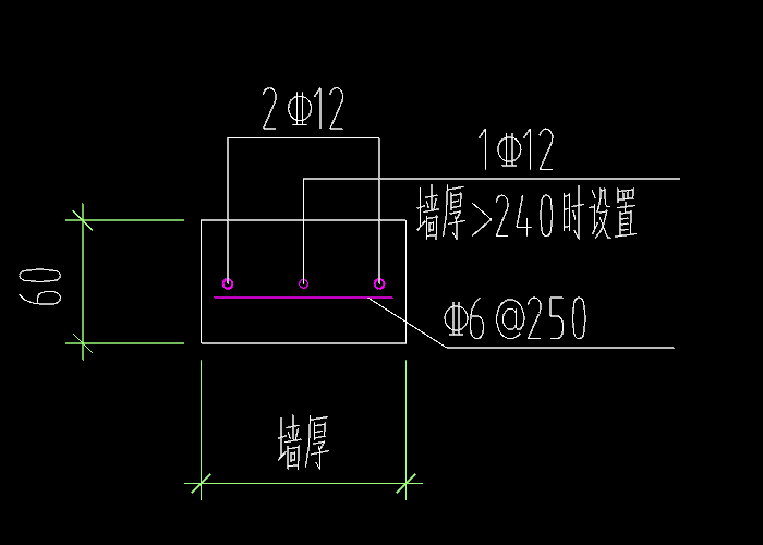 腰筋