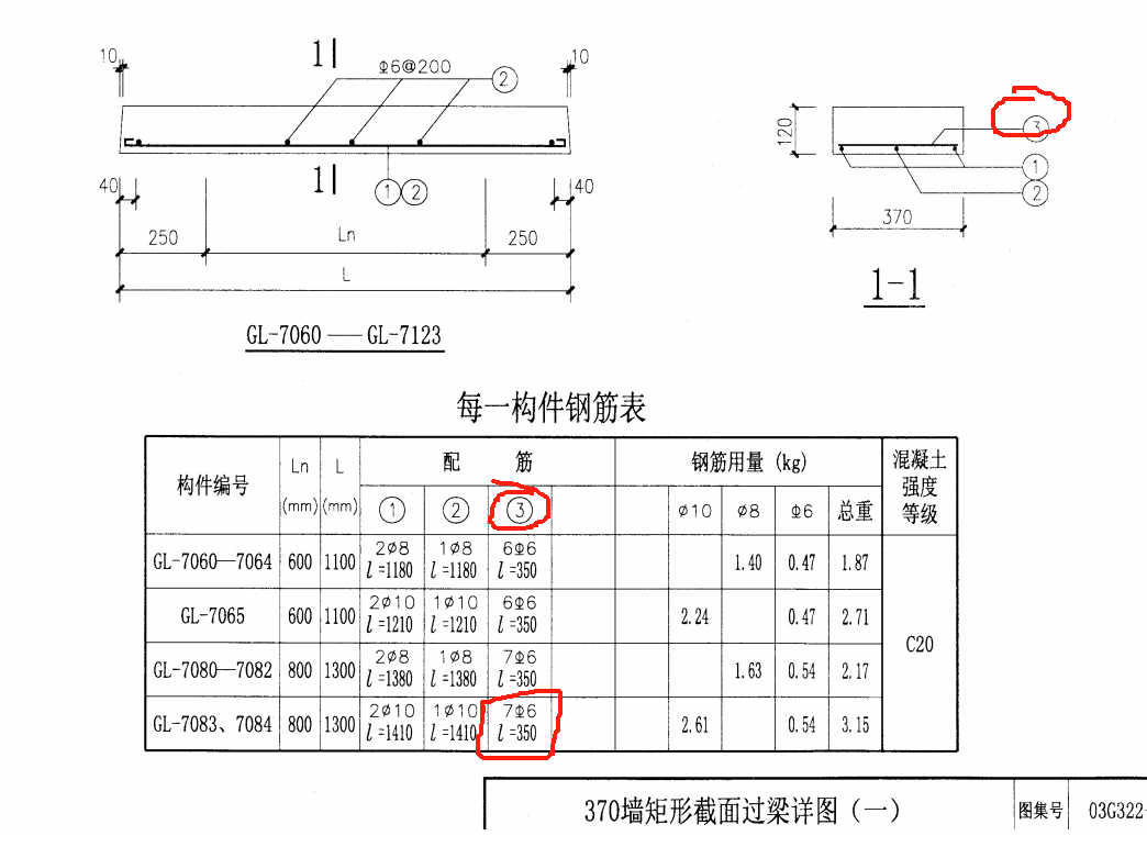过梁