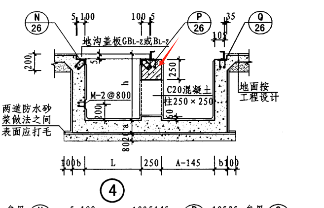 间距