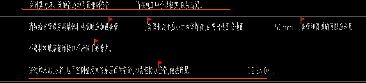 梁用