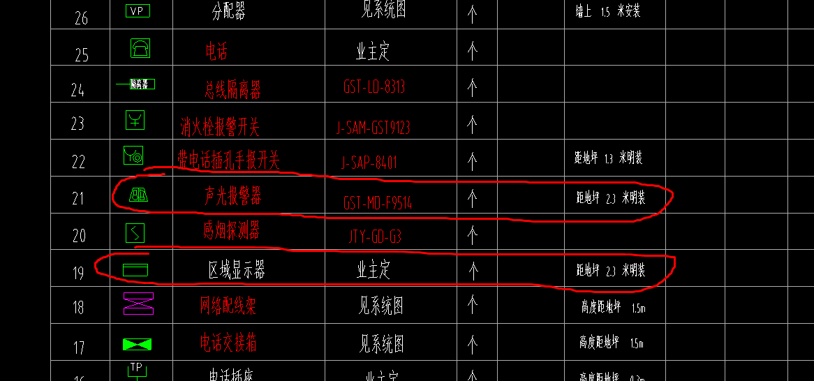 图例