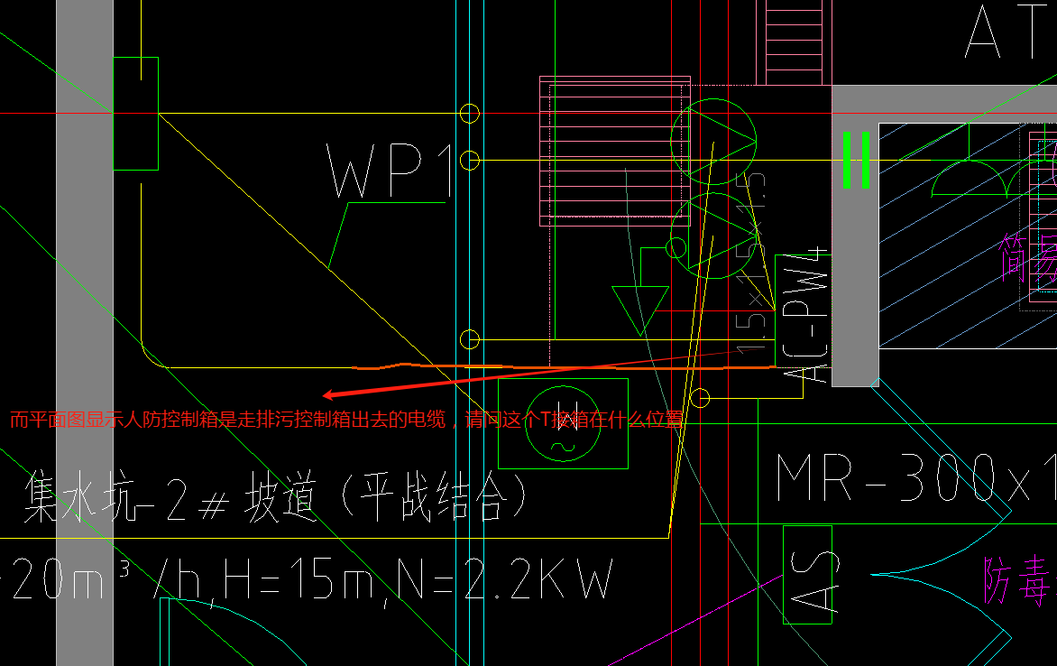 下图中