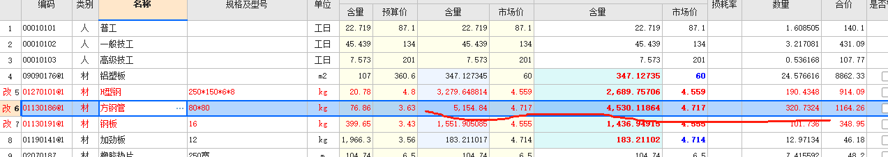 工料机显示