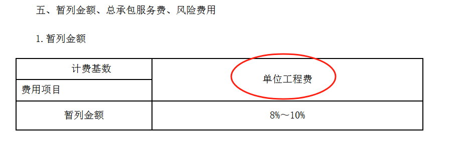 暂列金计费基数