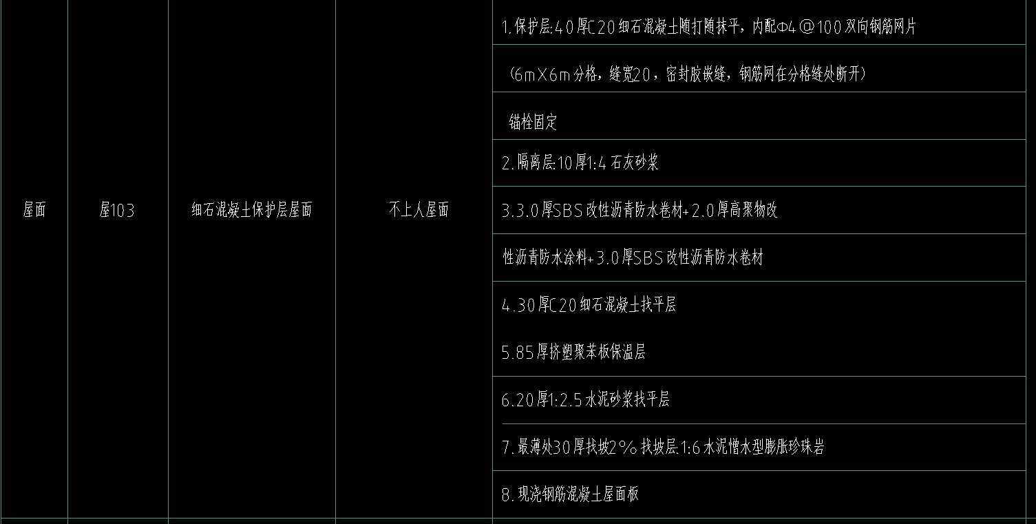 套清单