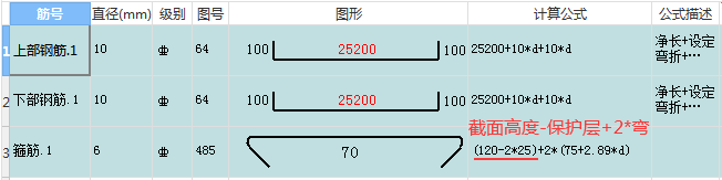 圈梁箍筋