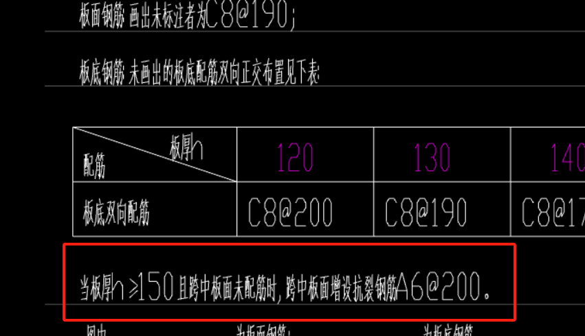 抗裂钢筋怎么布置