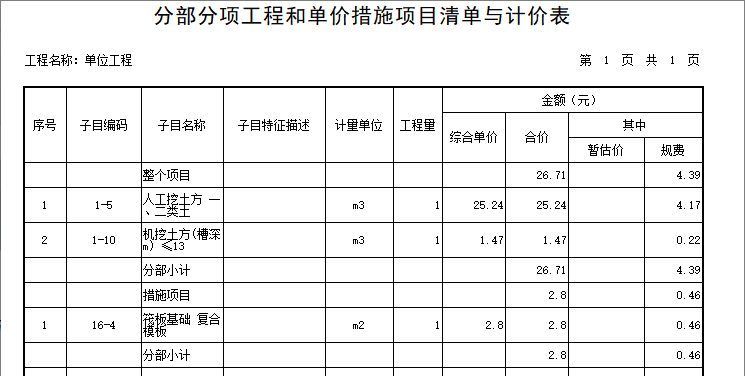 建筑行业专业资讯门户-新干线头条