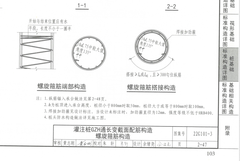 手算