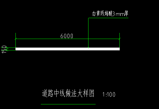 换算