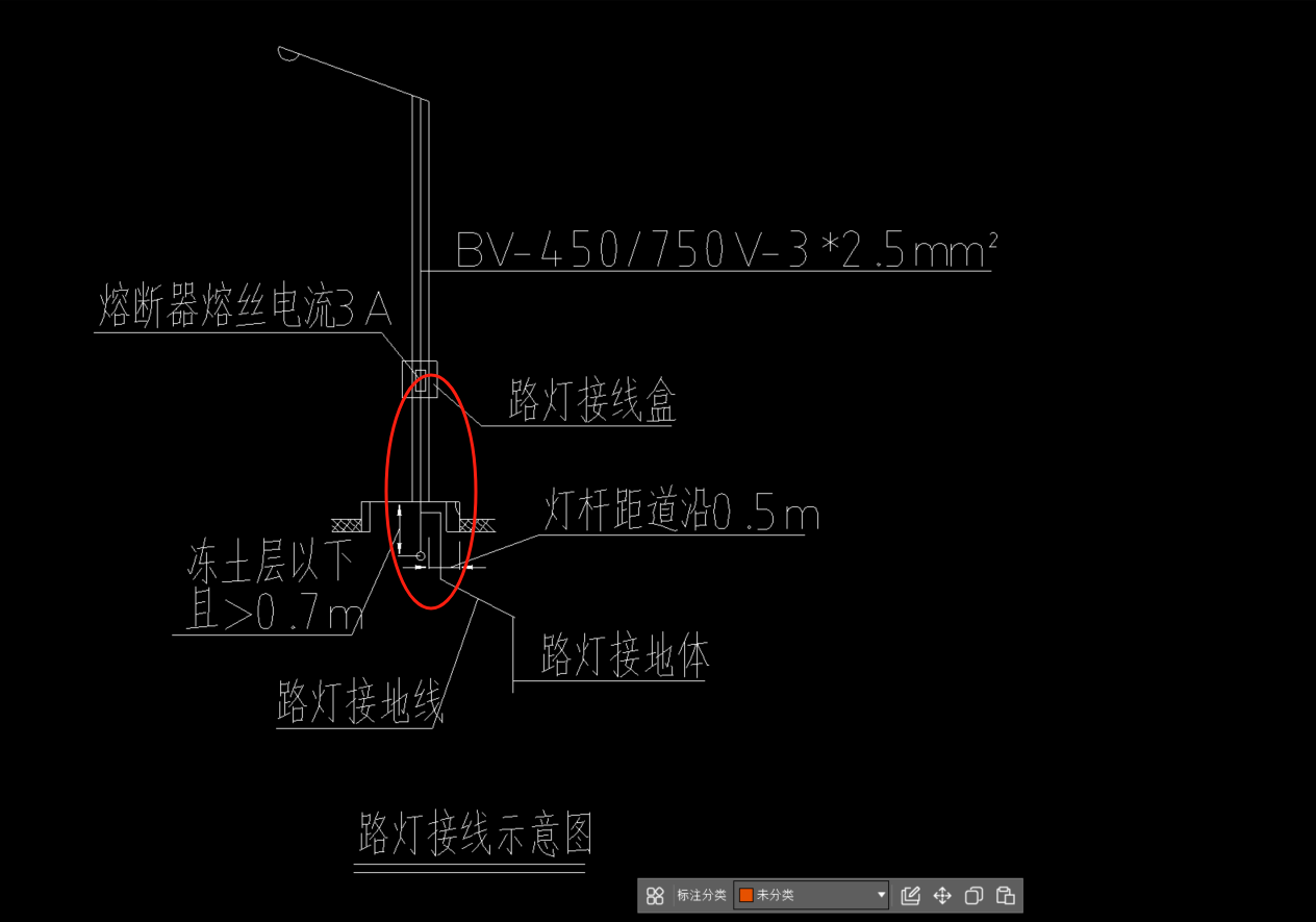 接线盒