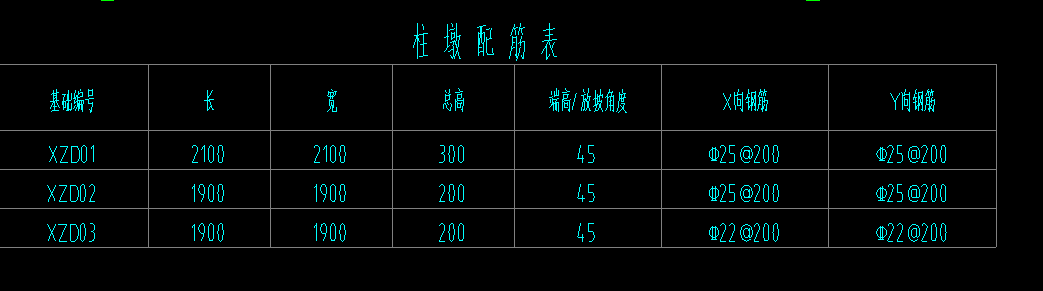 柱墩