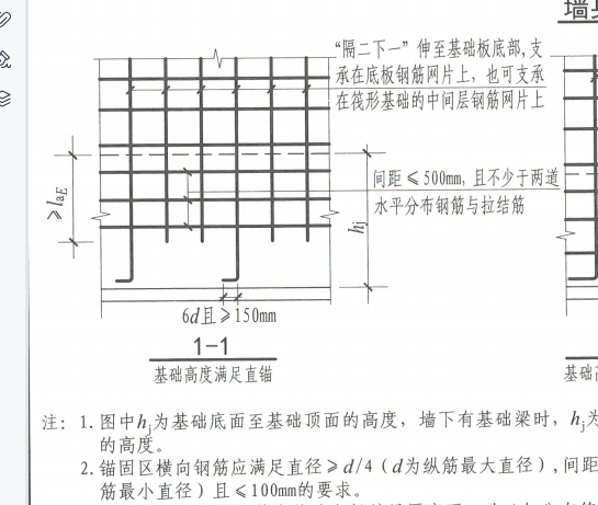 筏板底部