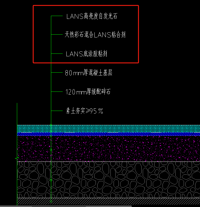 定额