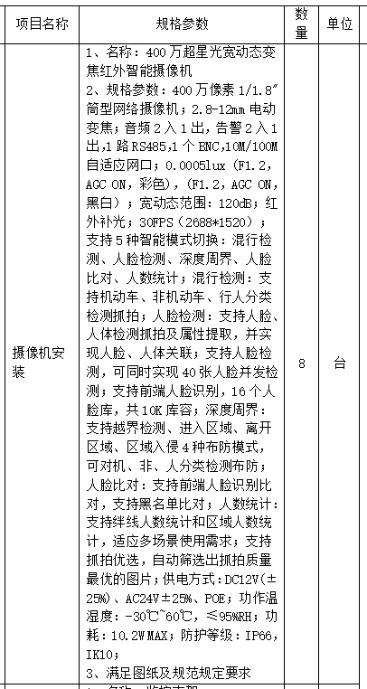 套哪个定额