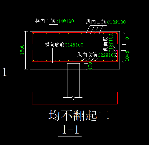 箍