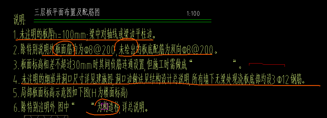 板配筋